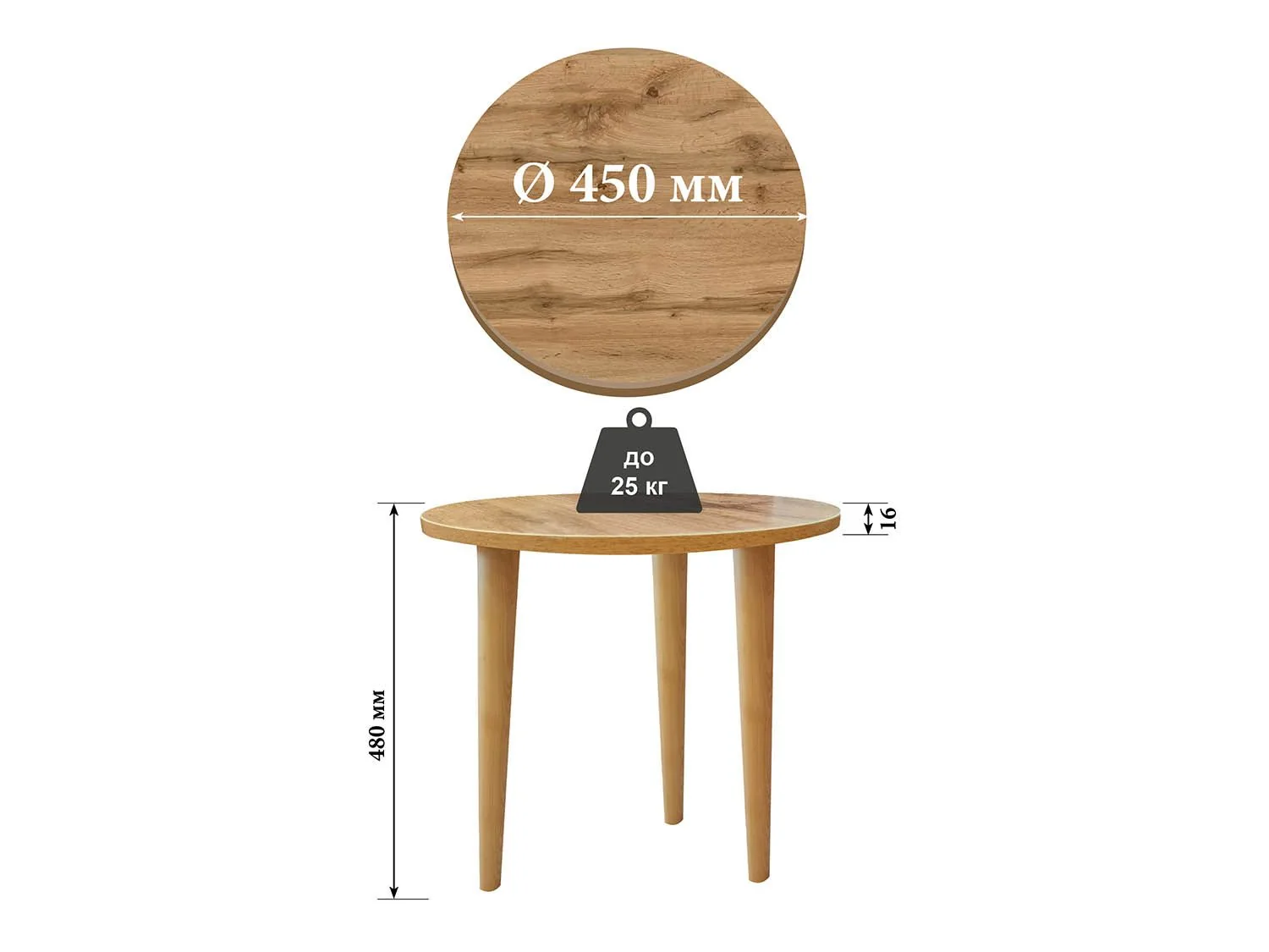 Стол Круглый Дуб Вотан