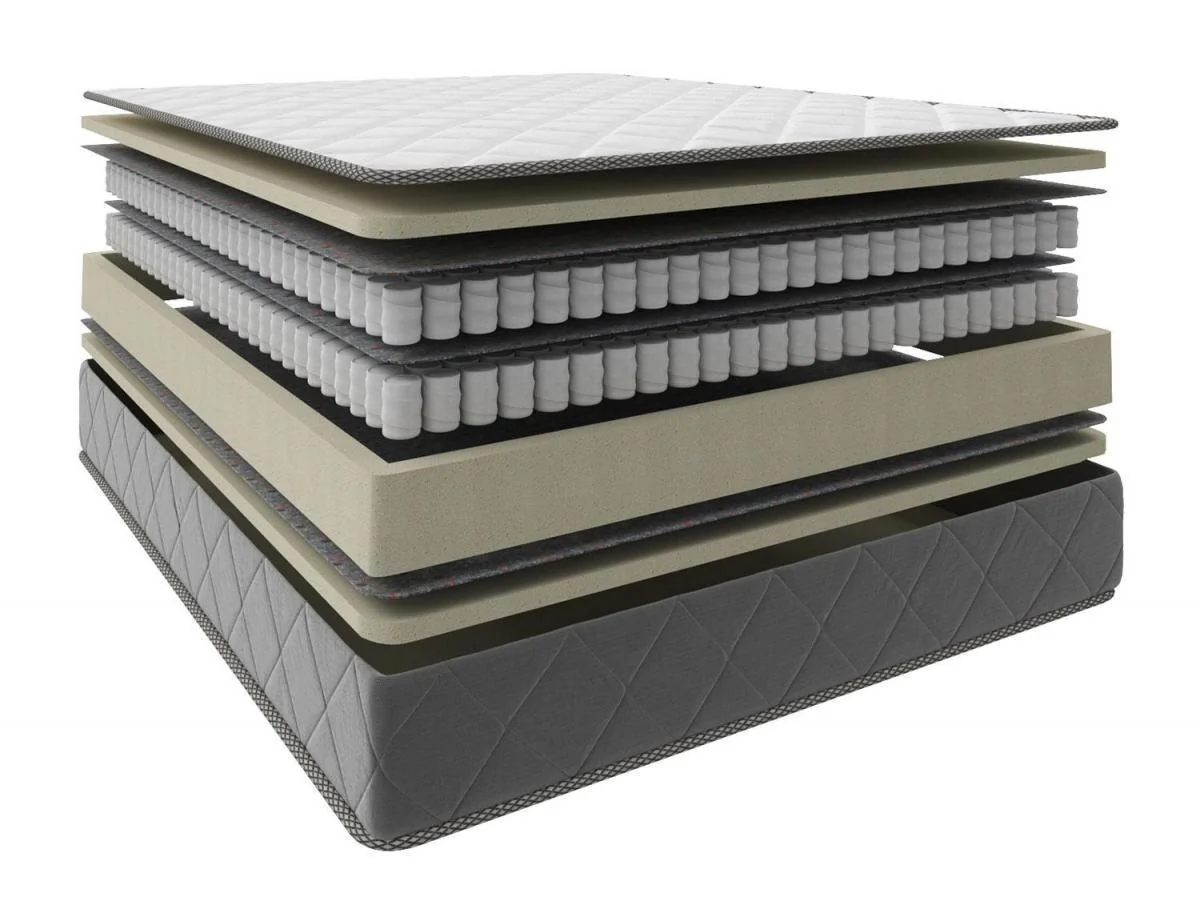 Матрас Макото 900 х 2000