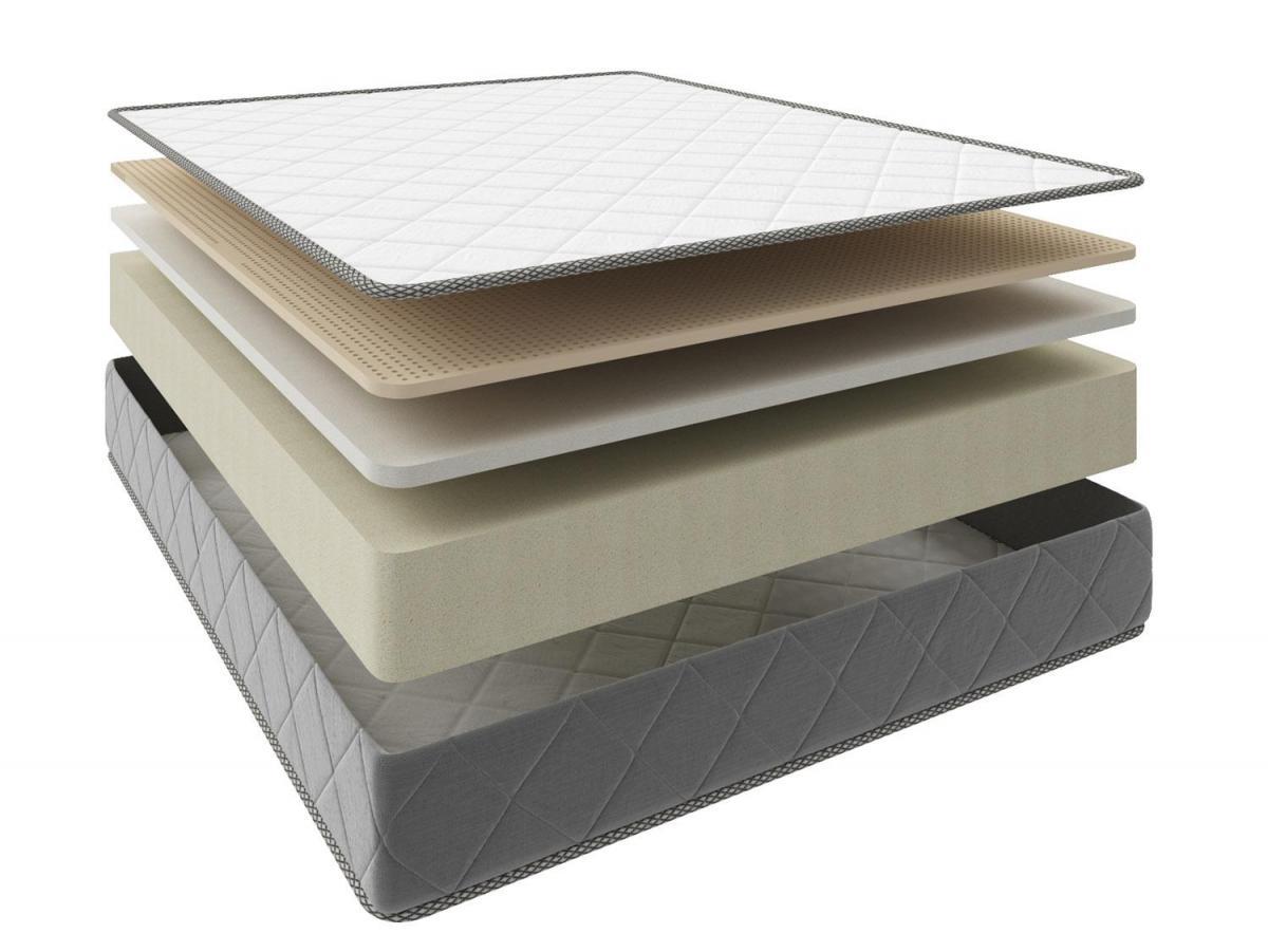 Матрас беспружинный Мико 1600 х 2000