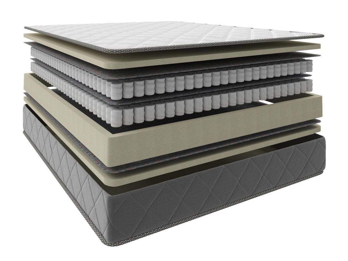 Матрас Макото 1200 х 2000