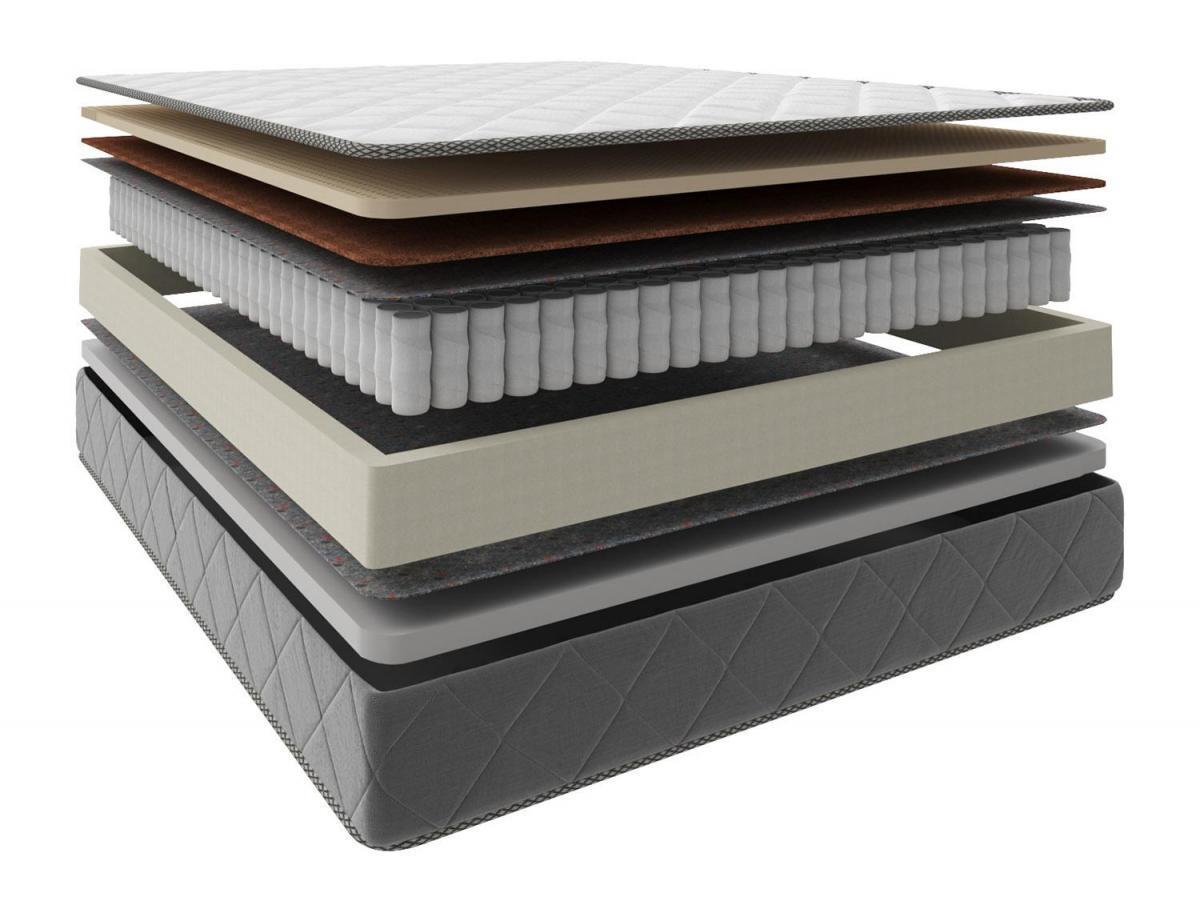 Матрас Кокоро 2000 х 2000