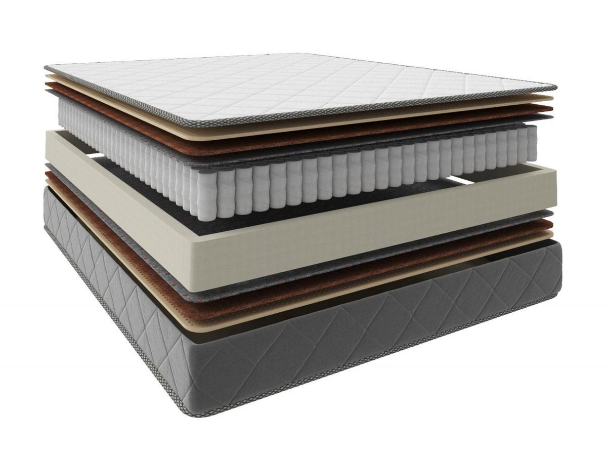 Матрас Киото 1200 х 2000