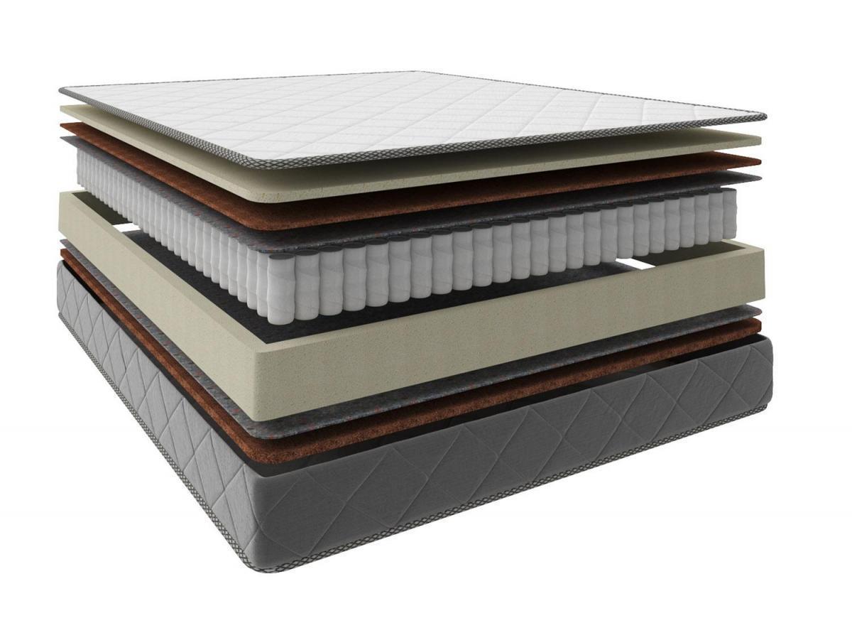 Матрас Strong 1600 х 1900