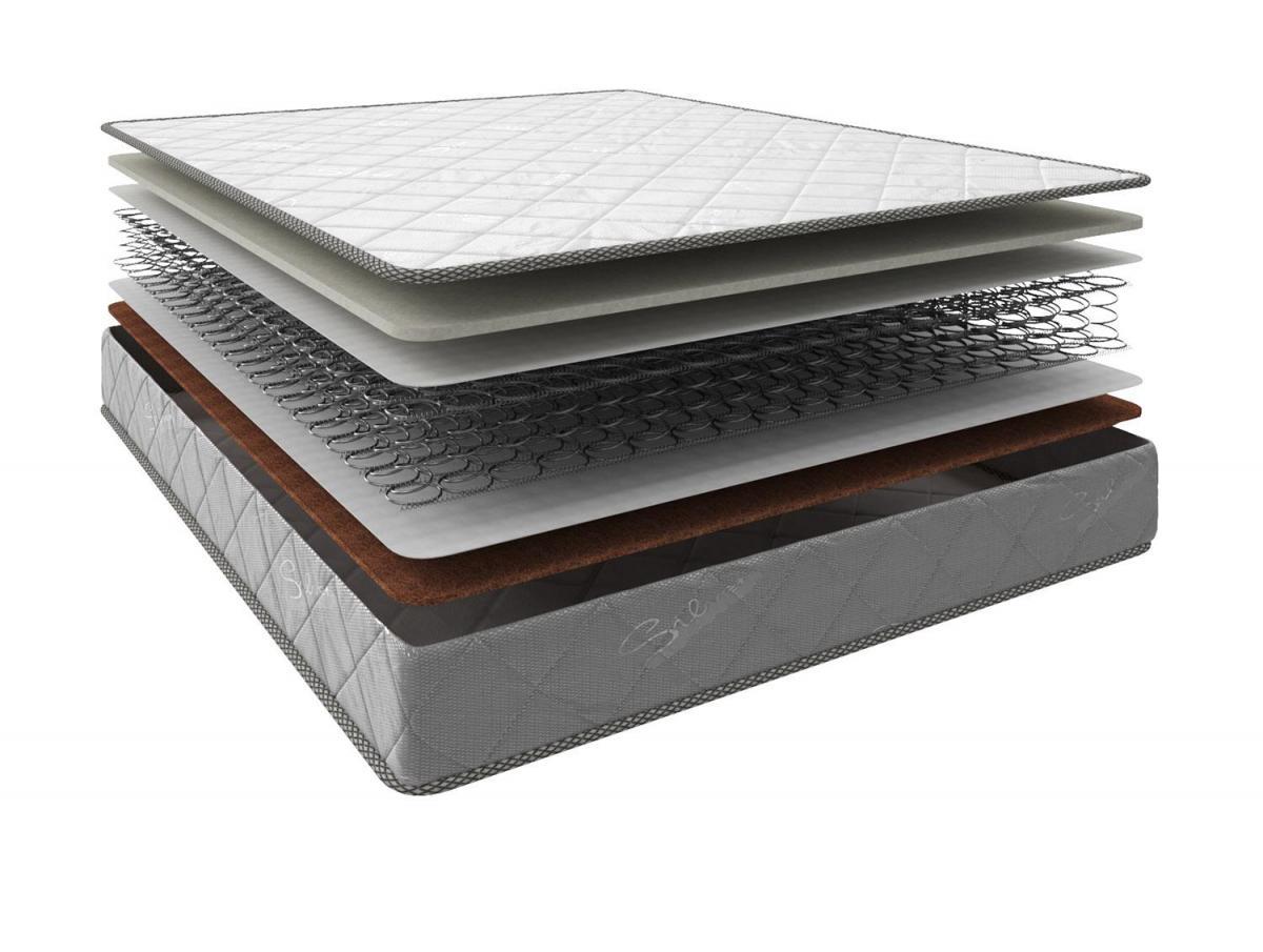 Матрас пружинный Оригами Микс 1400 х 2000