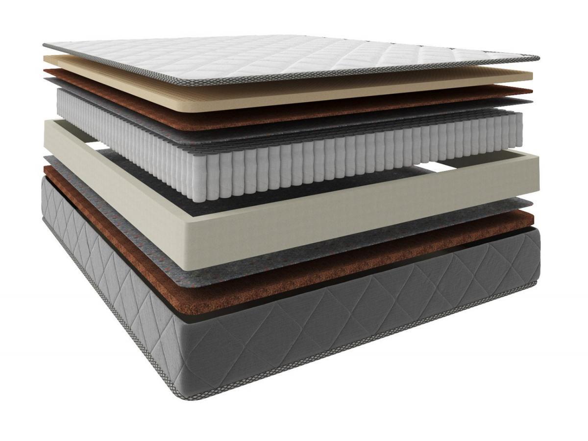 Матрас Сакура 900 х 1900